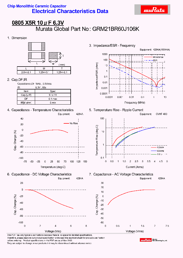 GRM21BR60J106K_4587359.PDF Datasheet