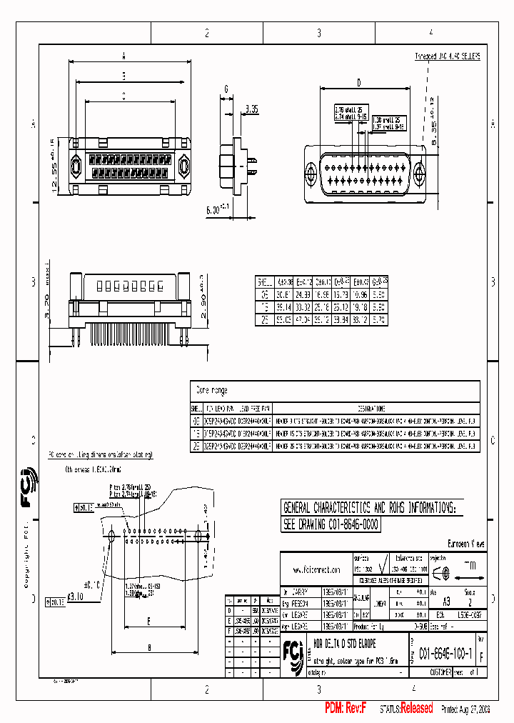 D09P24A4GX00LF_4587461.PDF Datasheet