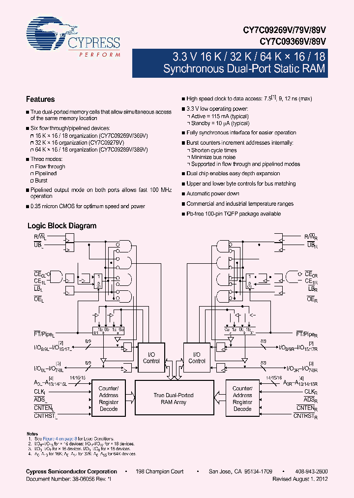 CY7C09289V-12AXC_4599361.PDF Datasheet