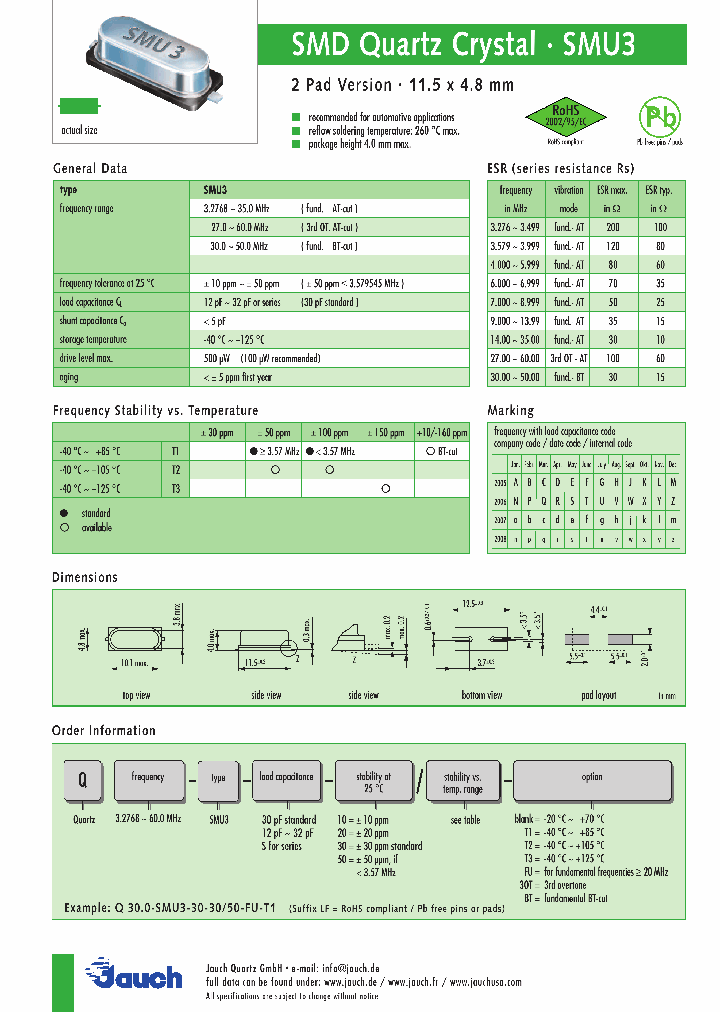 SMU3_4599692.PDF Datasheet