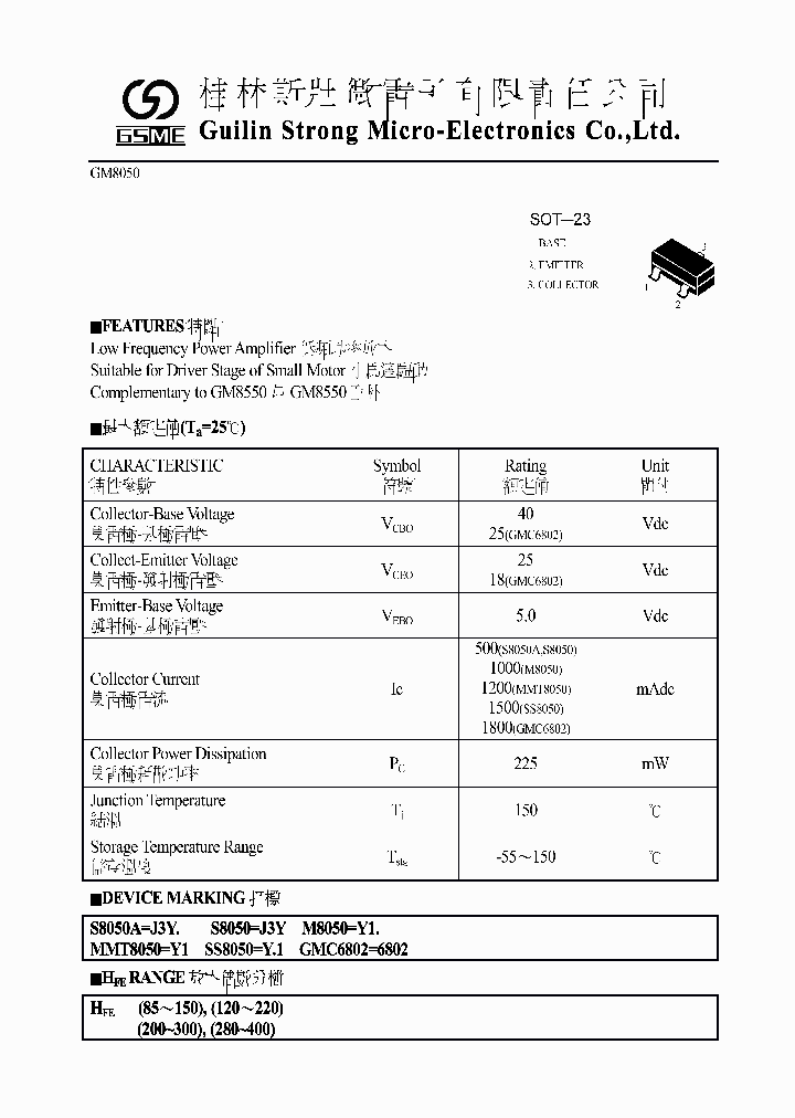 GM8050_4602636.PDF Datasheet