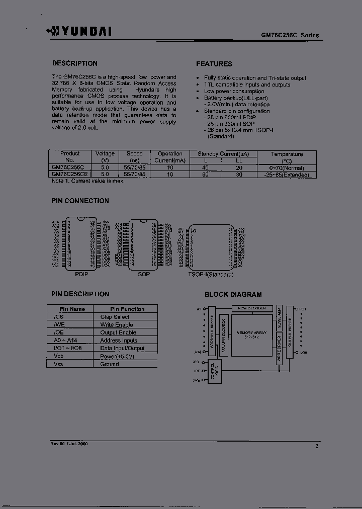 GM76C256CLLP-70_4606407.PDF Datasheet