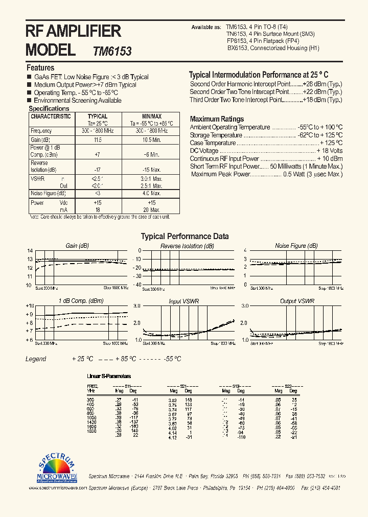 TM6153_4614157.PDF Datasheet