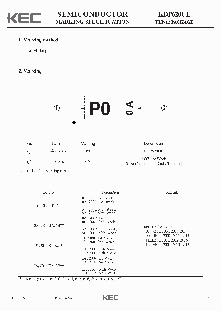 KDP620UL_4618426.PDF Datasheet