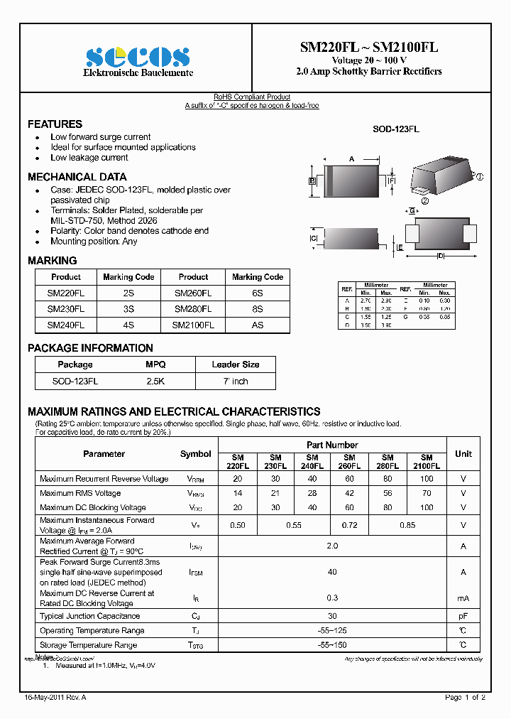 SM220FL_4620713.PDF Datasheet