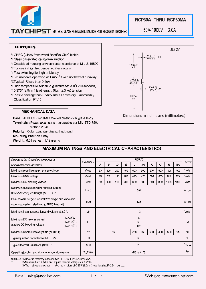 RGP30A_4621324.PDF Datasheet