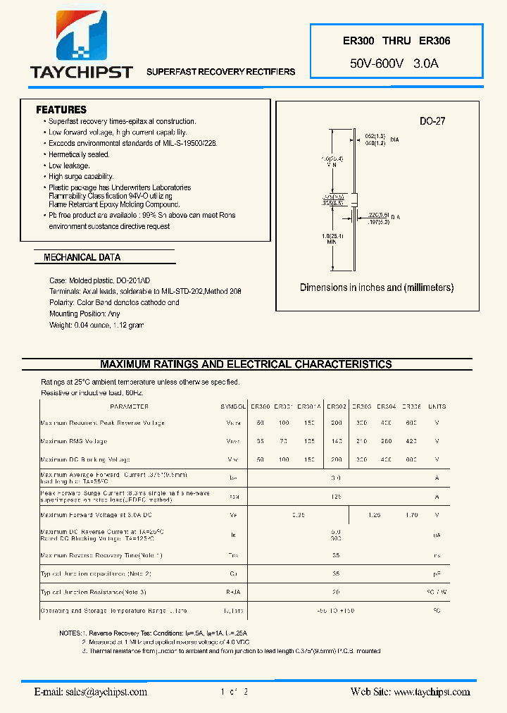 ER303_4625472.PDF Datasheet