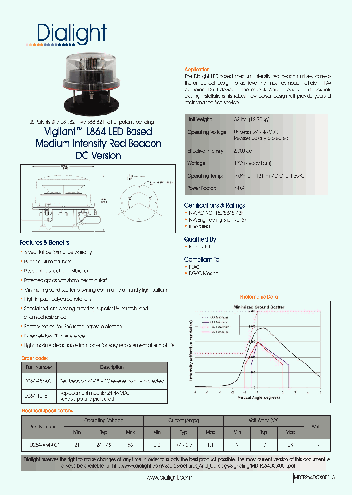 D264-1016_4635550.PDF Datasheet