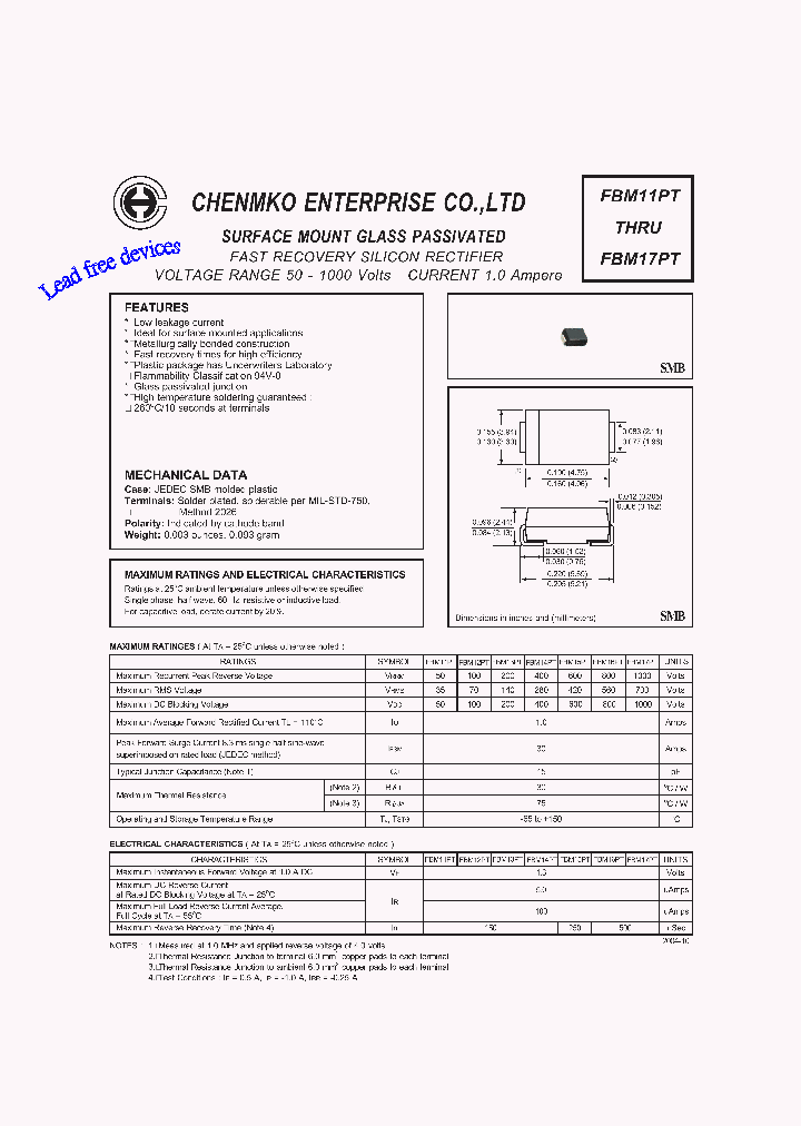 FBM12PT_4666214.PDF Datasheet