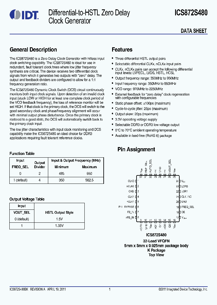 ICS872S480_4670442.PDF Datasheet