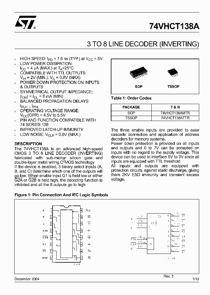 74VHCT138AMTR_4681052.PDF Datasheet