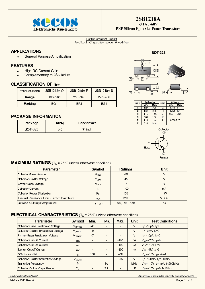 2SB1218A_4684196.PDF Datasheet