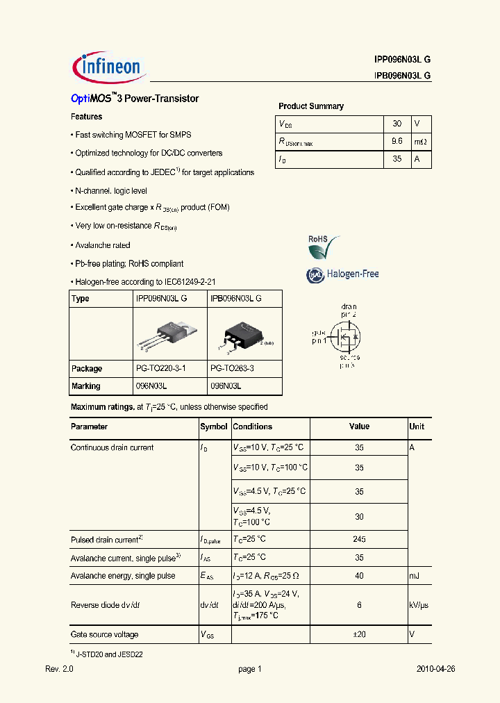 IPP096N03L_4700913.PDF Datasheet