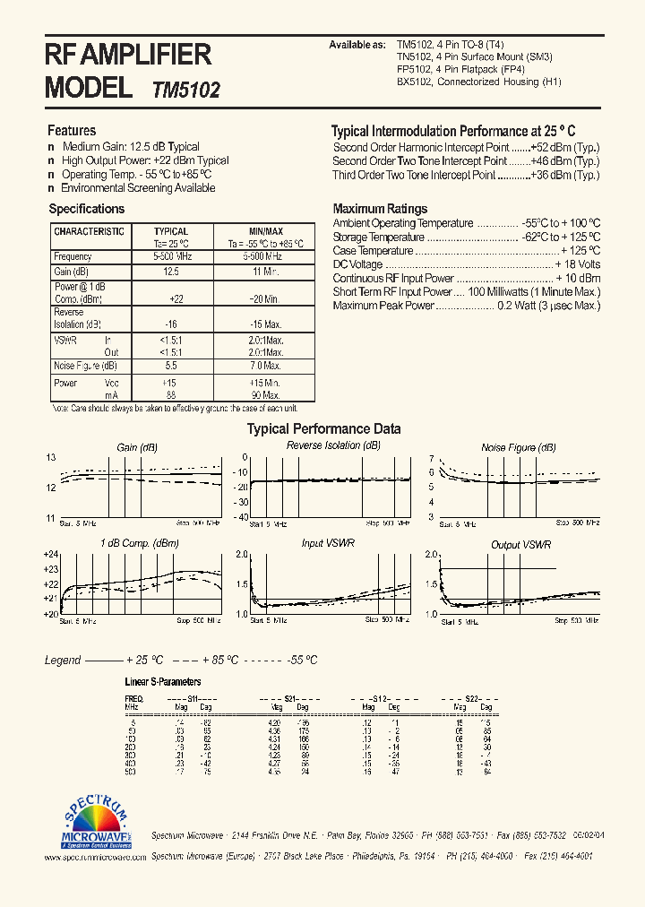 TM5102_4726045.PDF Datasheet