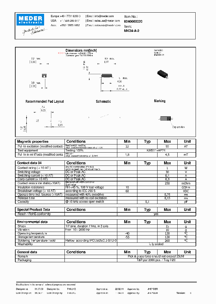 MK24-A-2_4738599.PDF Datasheet