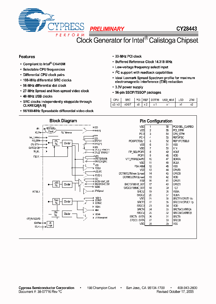 CY28443OXCT_4739909.PDF Datasheet