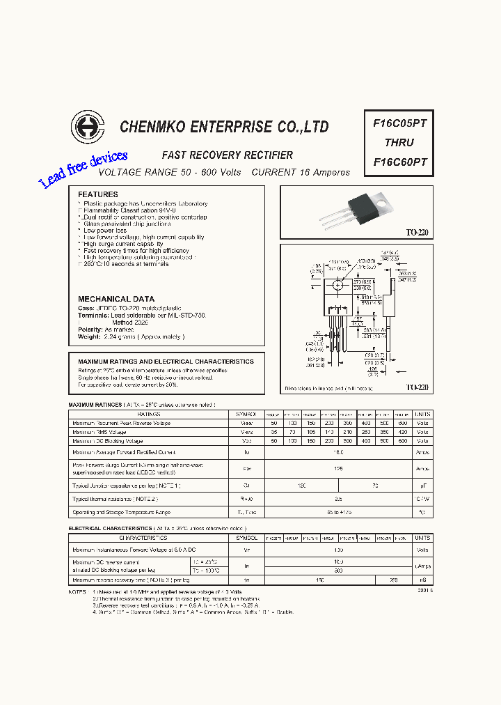 F16C05PT_4744111.PDF Datasheet