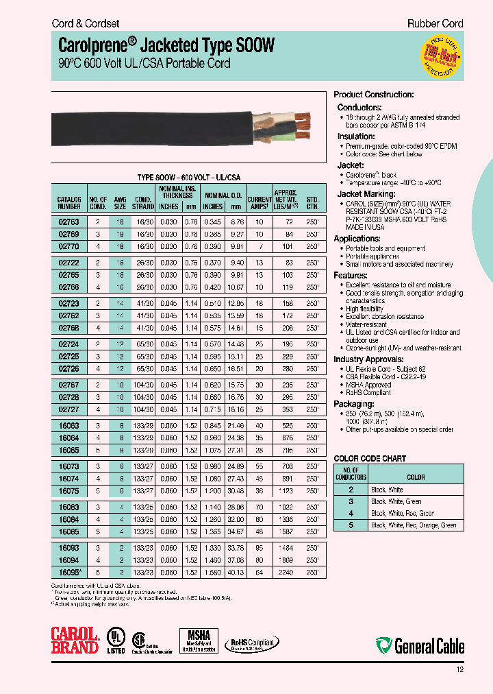 027278501_4746417.PDF Datasheet