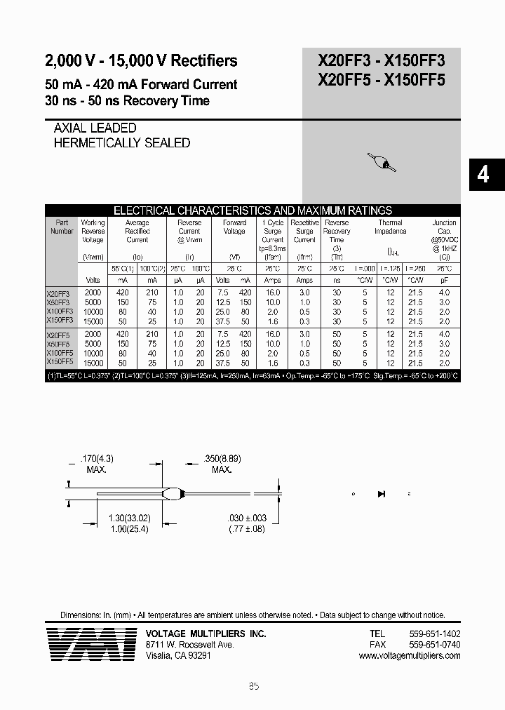 X100FF5_4771802.PDF Datasheet