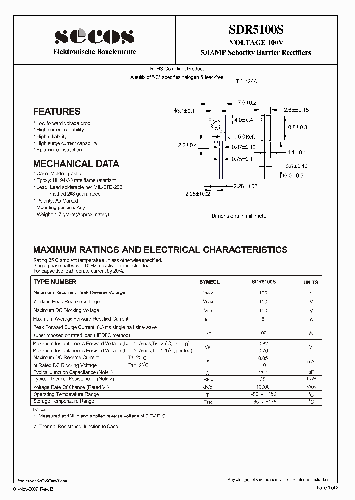 SDR5100S_4783982.PDF Datasheet