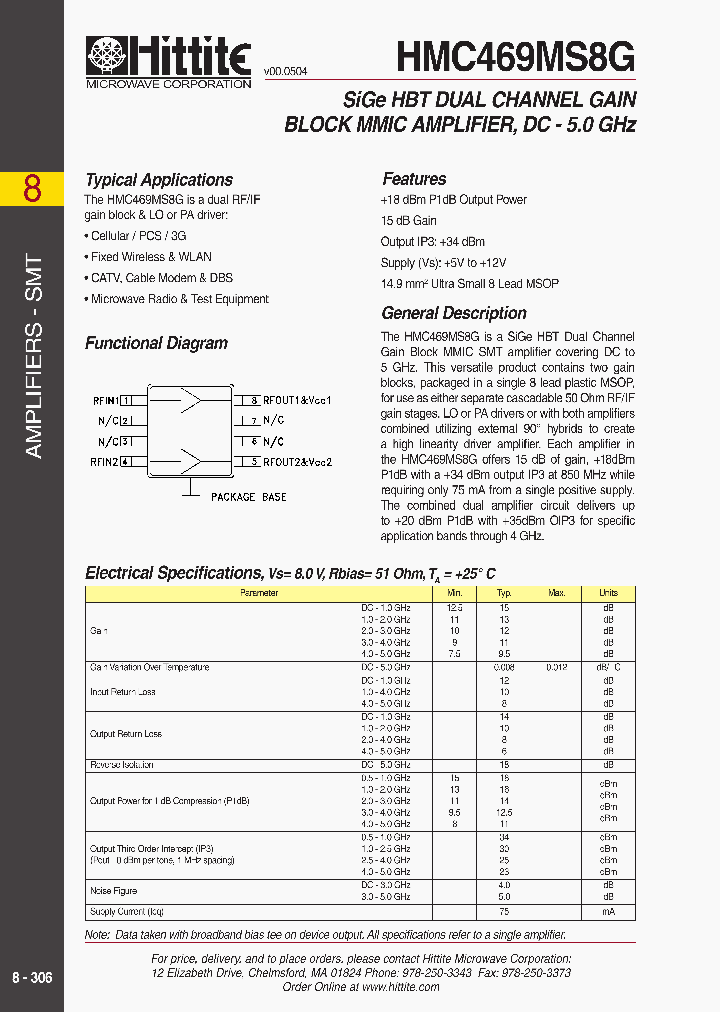 HMC467LP3_4789563.PDF Datasheet