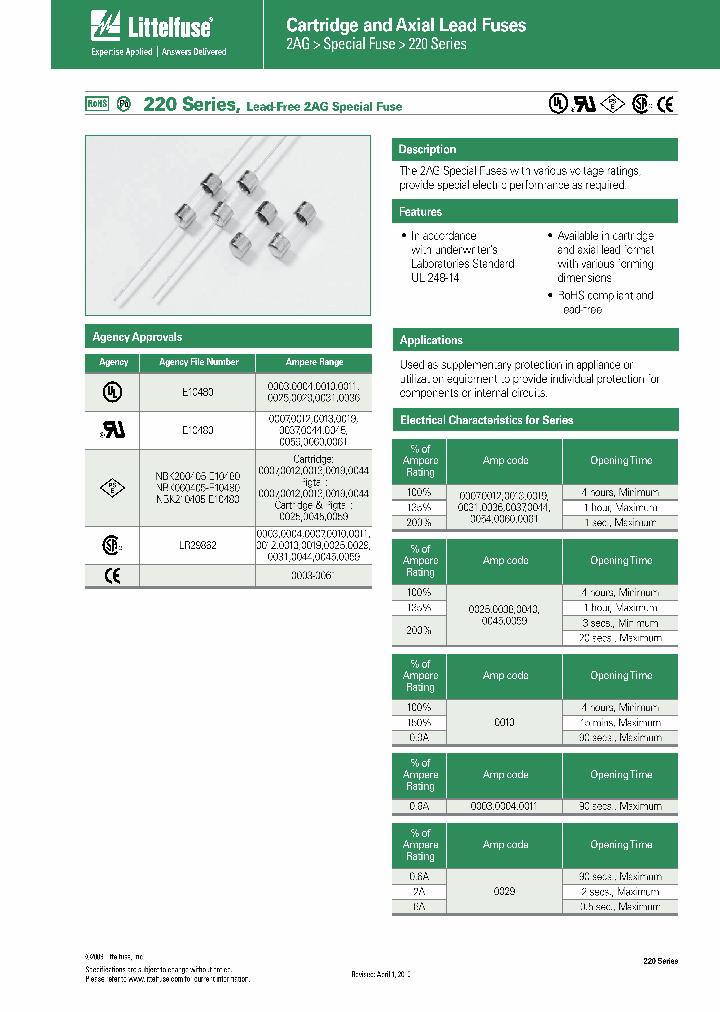 02200003DRT1W_4791924.PDF Datasheet