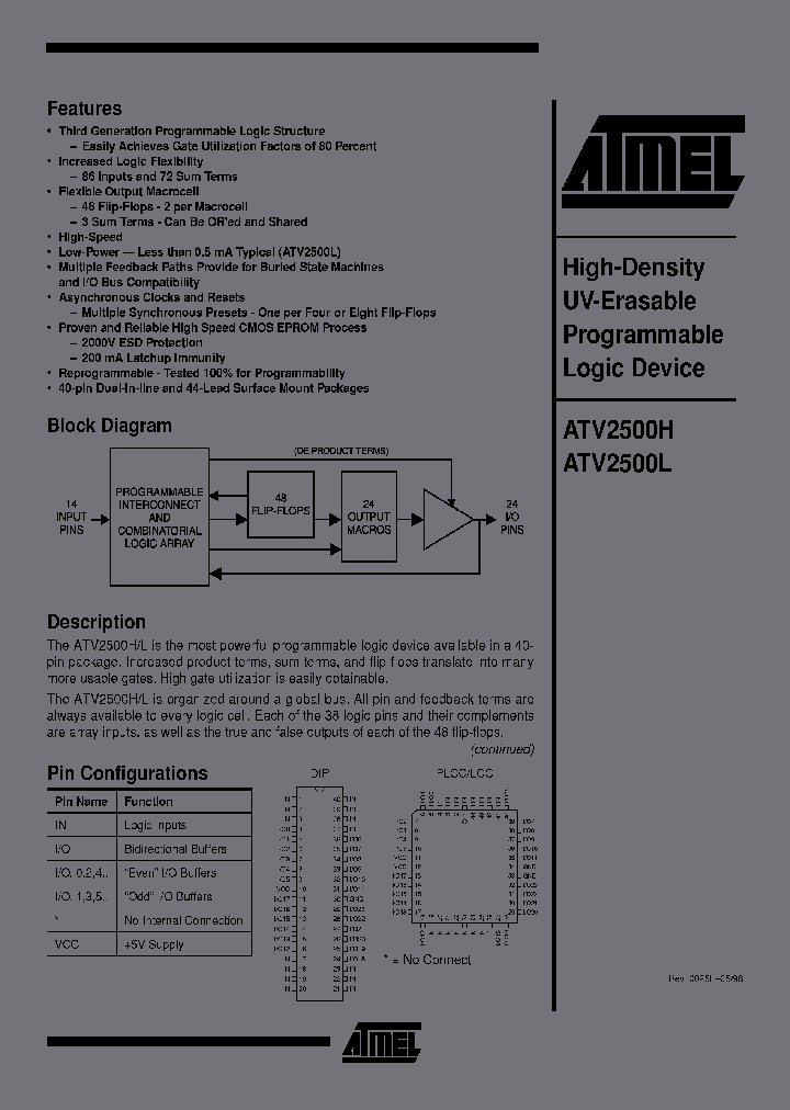 ATV2500L-30DM883_4791598.PDF Datasheet