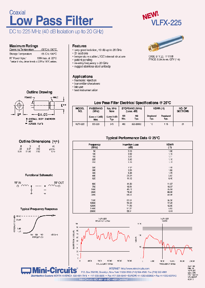 VLFX-225_4794434.PDF Datasheet