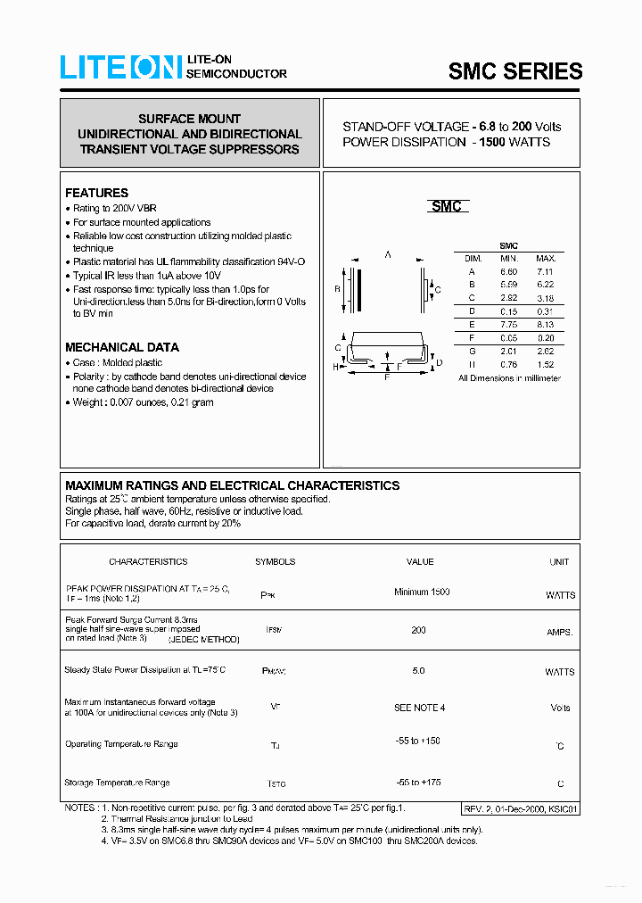 SMC47_4799611.PDF Datasheet