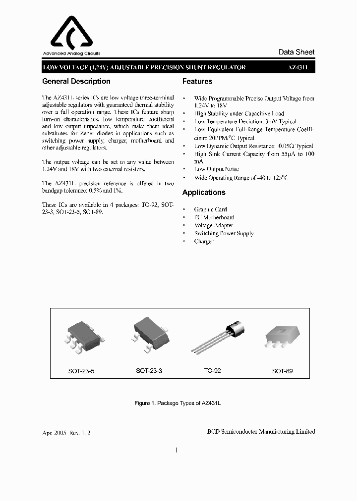 AZ431LAN-TRE1_4815046.PDF Datasheet