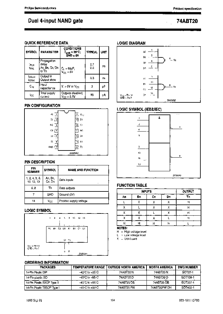 74ABT20D-T_4864462.PDF Datasheet