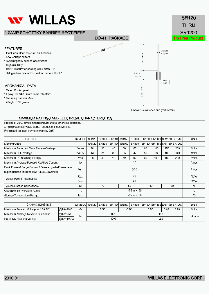 SR120_4867151.PDF Datasheet