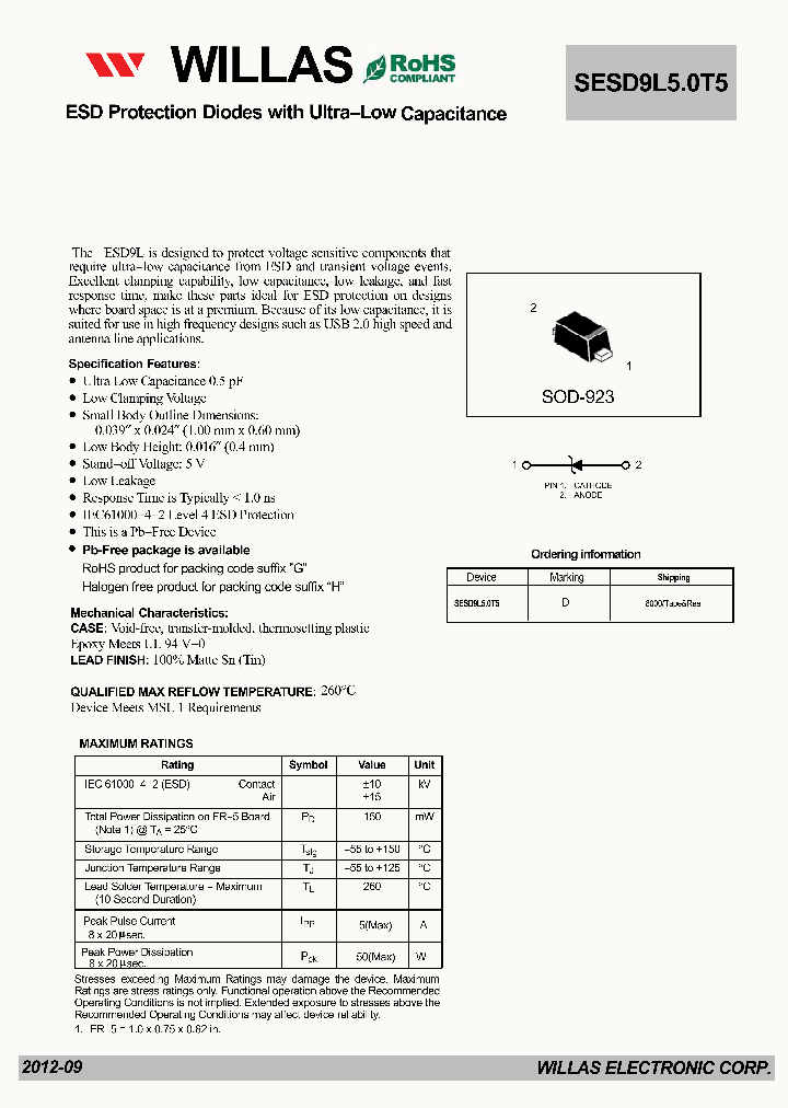 SESD9L50T5_4870011.PDF Datasheet