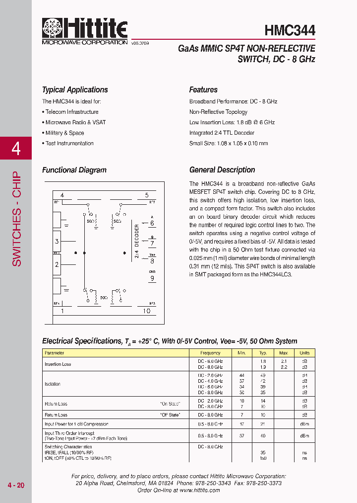 HMC344_4903762.PDF Datasheet