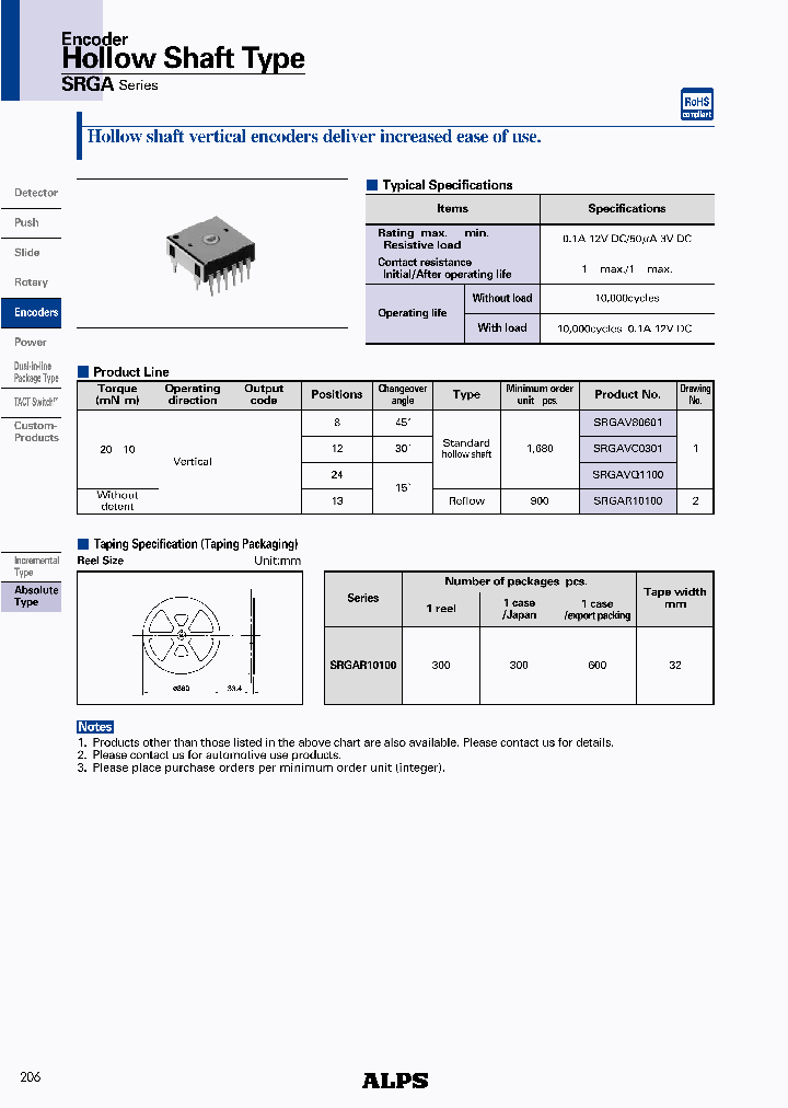 SRGAR10100_4928303.PDF Datasheet