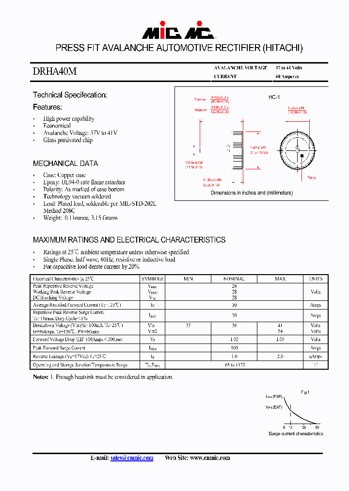 DRHA40M_4932342.PDF Datasheet