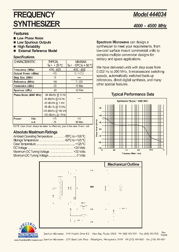 444034_4936199.PDF Datasheet
