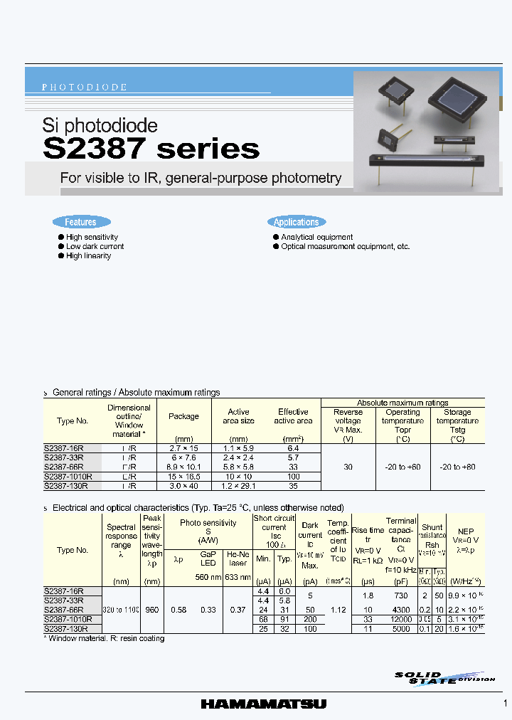 S2387-130R_4973269.PDF Datasheet