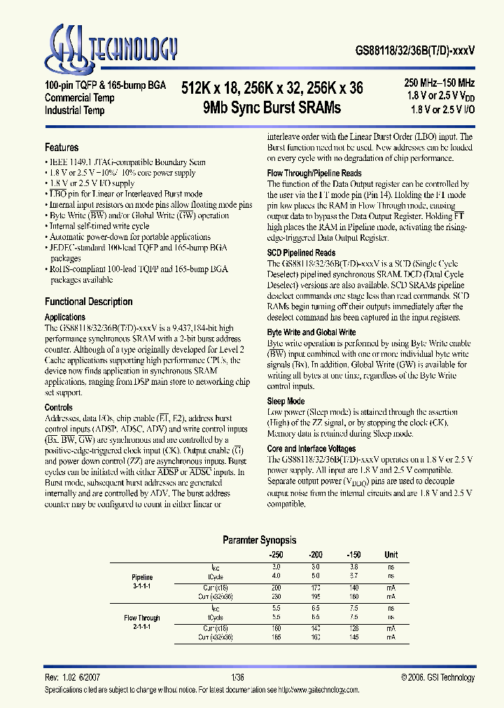 GS88132BGD-150IV_4989587.PDF Datasheet