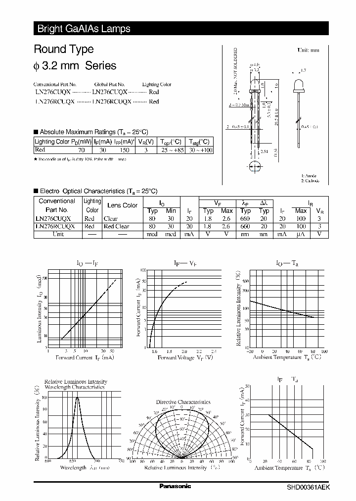 LN276RCUQX_5024111.PDF Datasheet