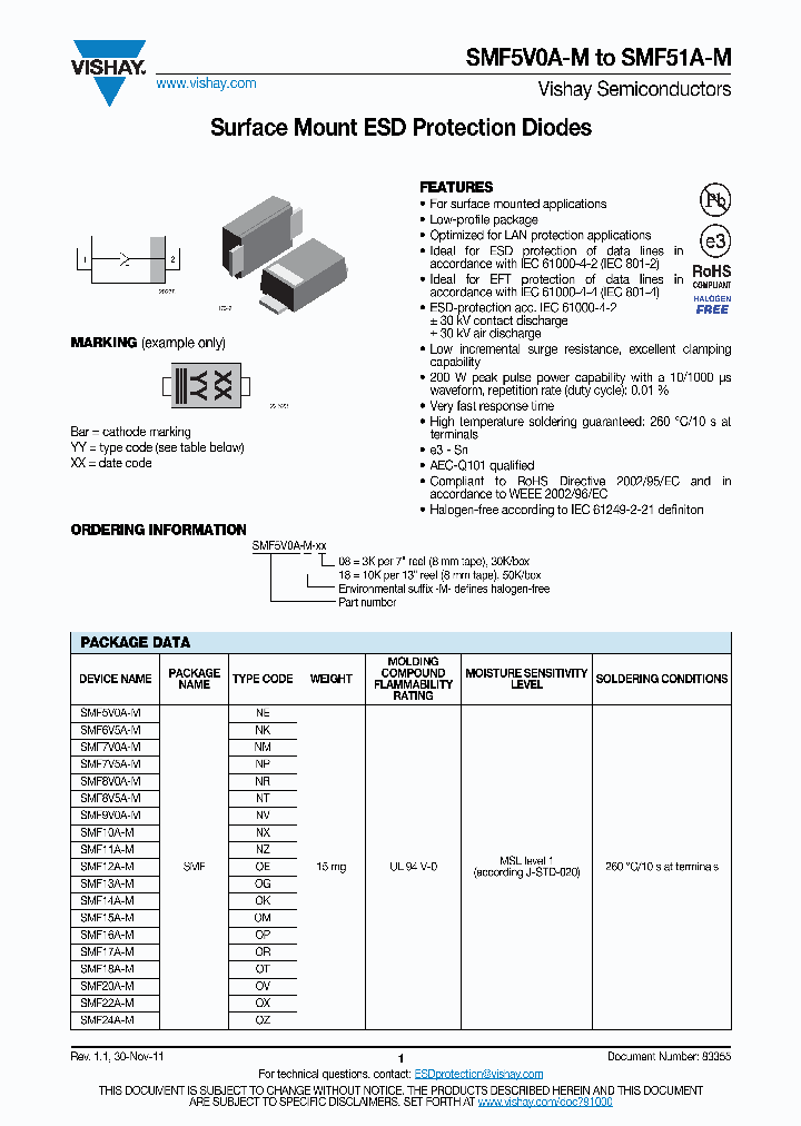 SMF5V0A-M12_5031432.PDF Datasheet