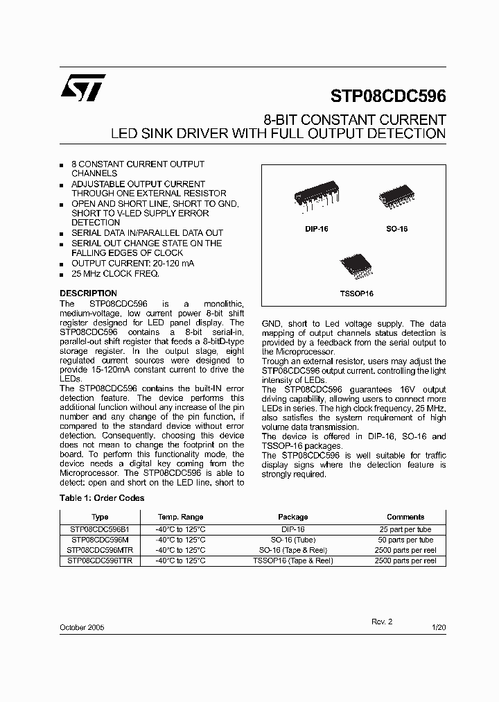 STP08CDC596M_5055587.PDF Datasheet