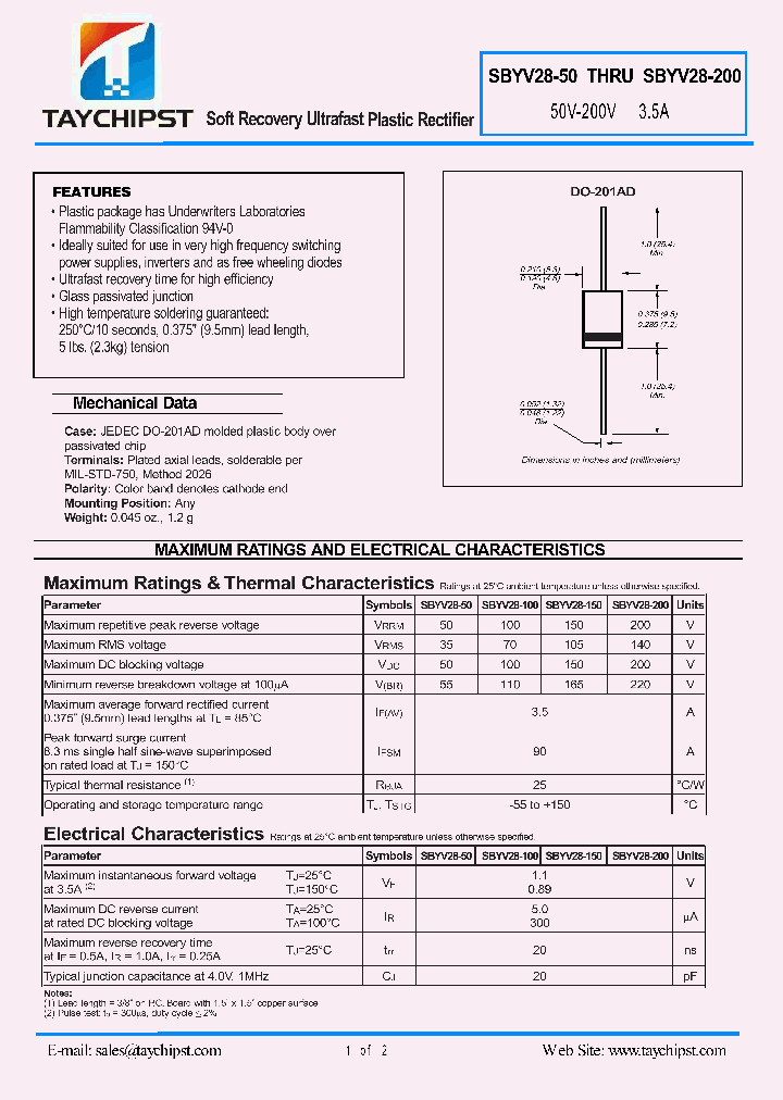 SBYV28-150_5060835.PDF Datasheet