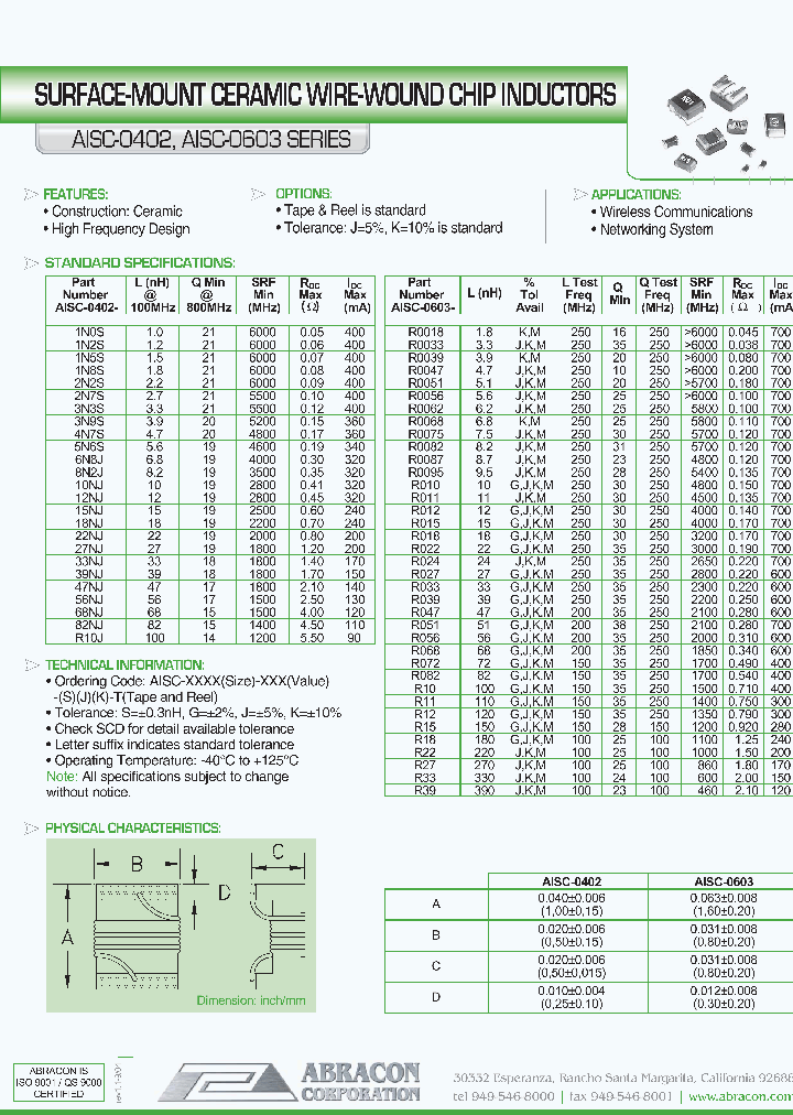 AISC-0402_5064507.PDF Datasheet