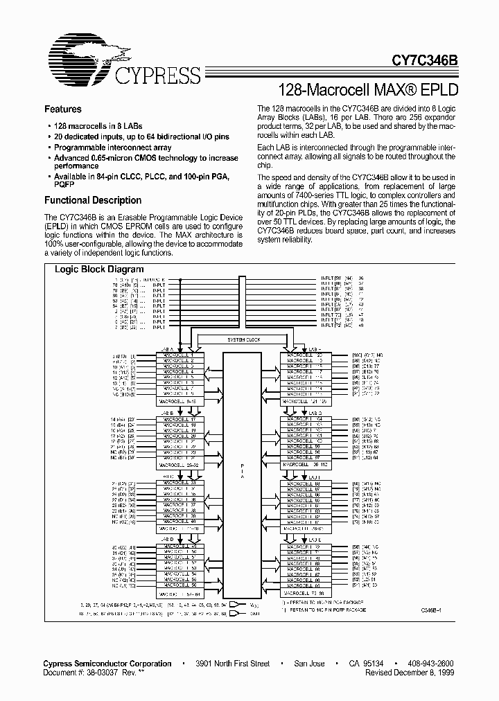 CY7C346B-35NC_5064958.PDF Datasheet