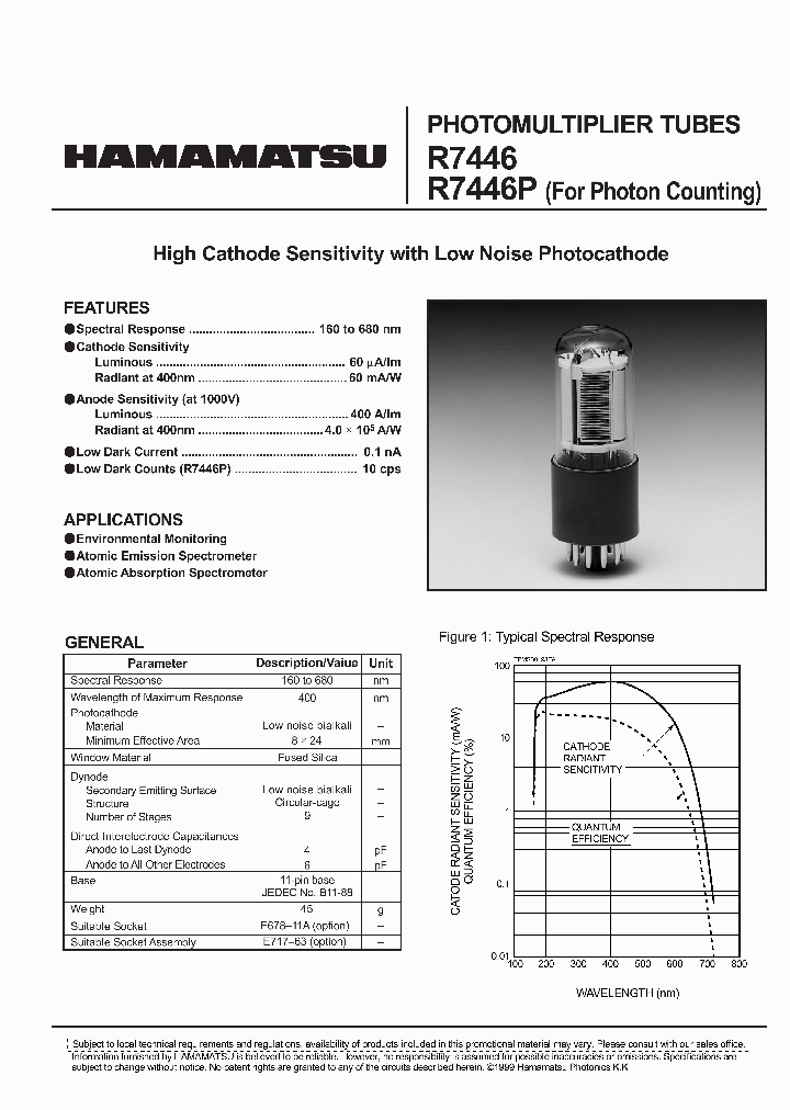 R7446_5078694.PDF Datasheet