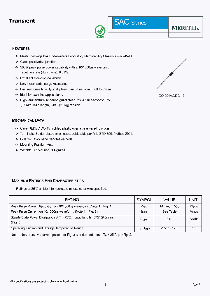 SAC80_5086686.PDF Datasheet