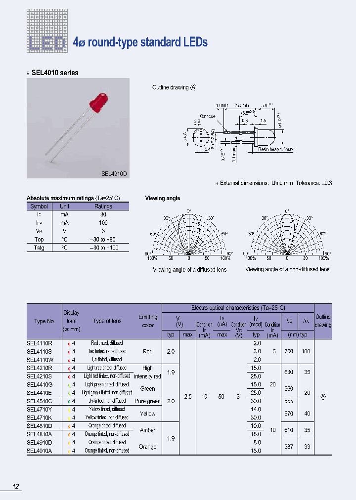 SEL4810A_5097562.PDF Datasheet