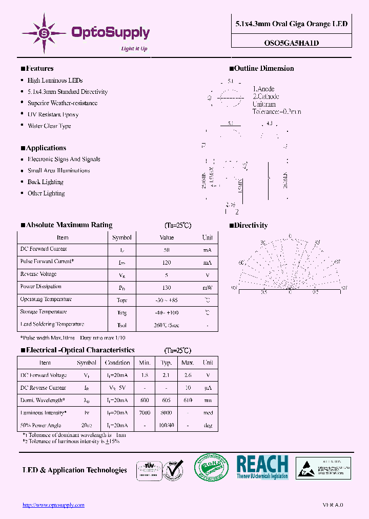 OSO5GA5HA1D11_5116737.PDF Datasheet