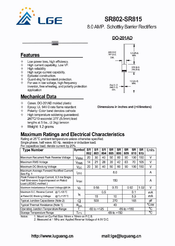 SR802_5117975.PDF Datasheet